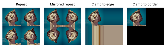 texture_address